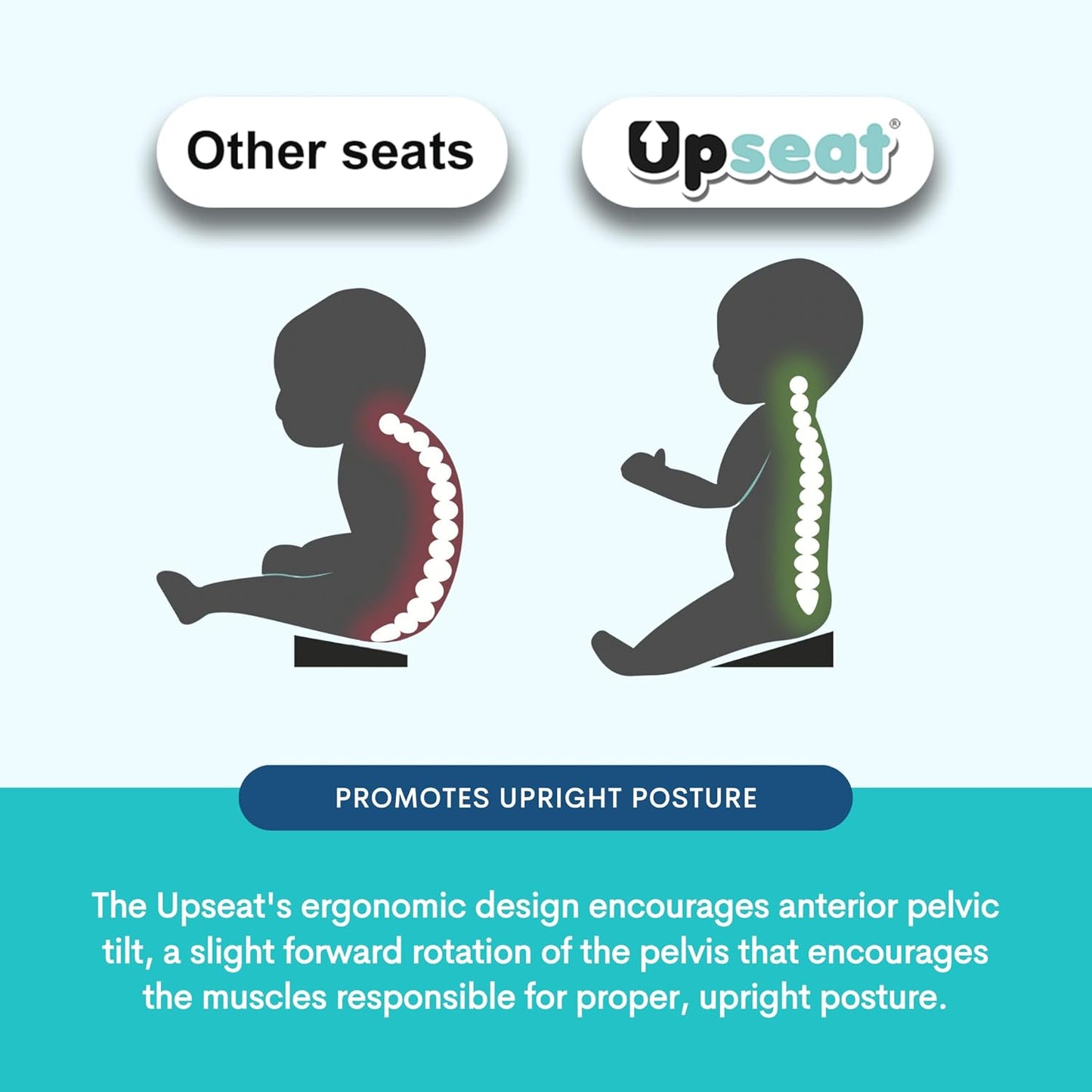 Upseat  Baby Floor Seat Booster Chair